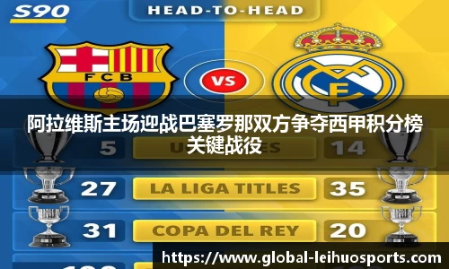 阿拉维斯主场迎战巴塞罗那双方争夺西甲积分榜关键战役